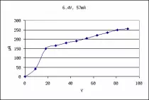 img/diode3.gif