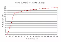 img/powerdiode2.png