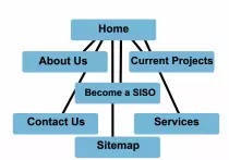 sitemap.jpg