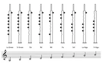 img/Notes.png