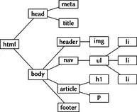 esquema.png